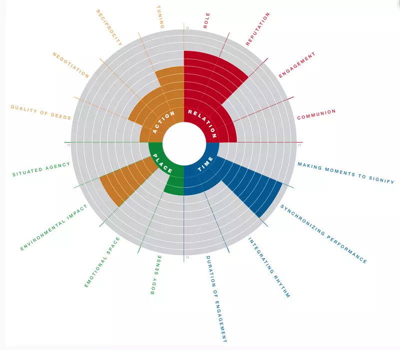 Schermafbeelding 2015-01-09 om 21.55.39.png