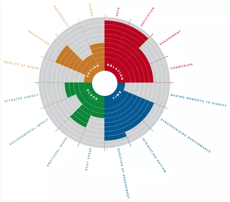 Schermafbeelding 2015-01-09 om 21.56.38.png