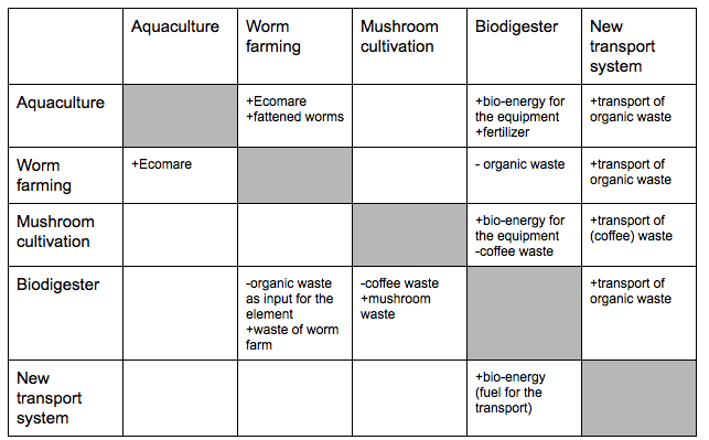 Schermafbeelding 2015-01-09 om 21.59.11.png