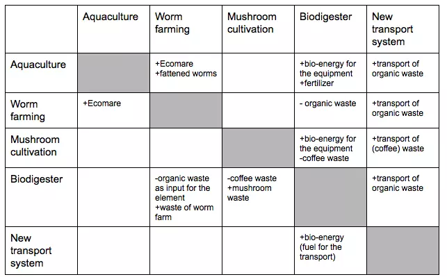 Schermafbeelding 2015-01-09 om 21.59.11.png