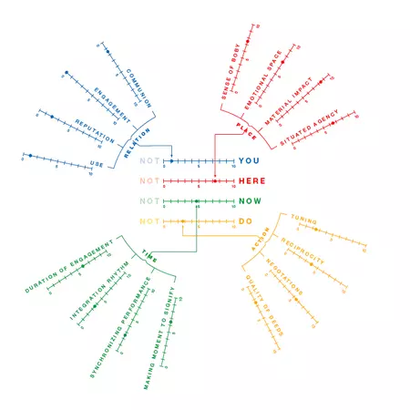 By Chris Vermaas & Chin-Lien Chen