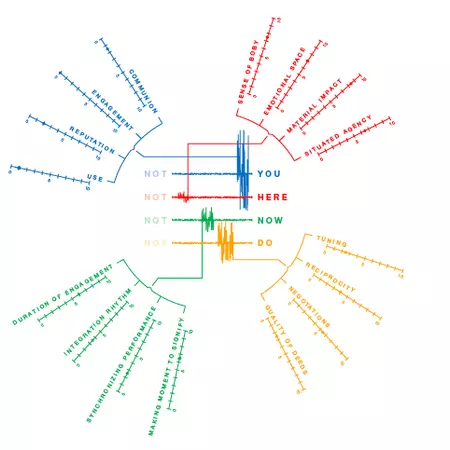 By Chris Vermaas & Chin-Lien Chen