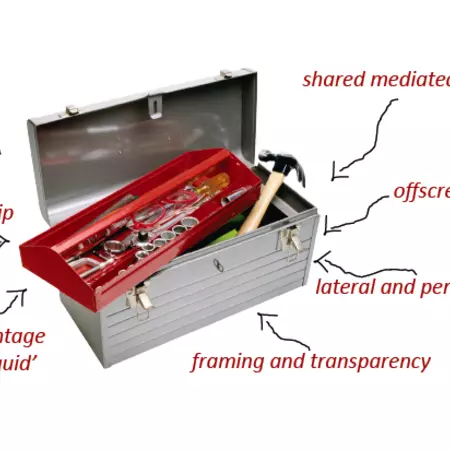 Toolbox for mediating presence (blog)