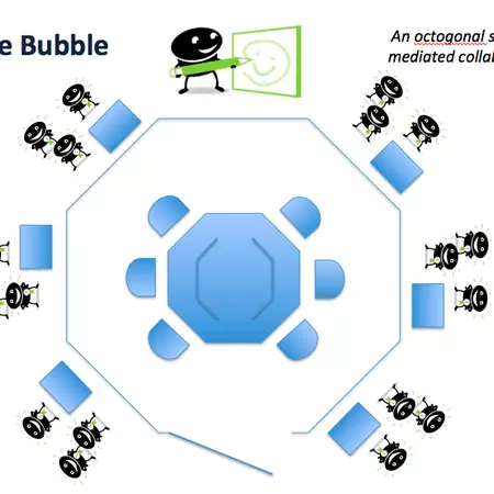 Kåre's working space