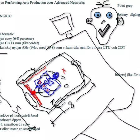First sessions in Adobe Workspace