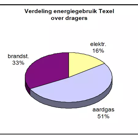 Screen Shot 2014-12-14 at 16.50.03.png