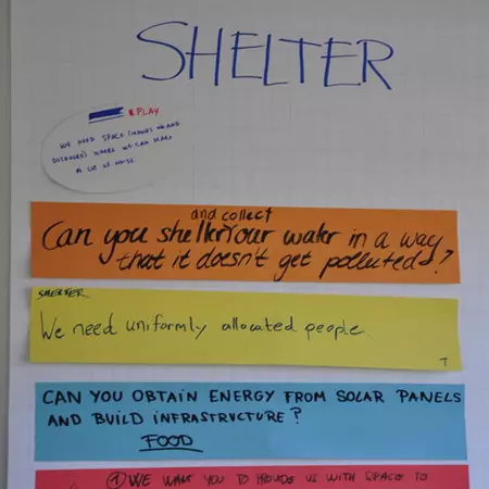 Questions adressed to Shelter Research