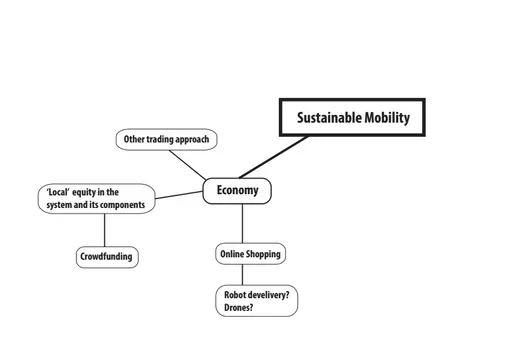 Skärmavbild 2014-12-07 kl. 21.07.02.png