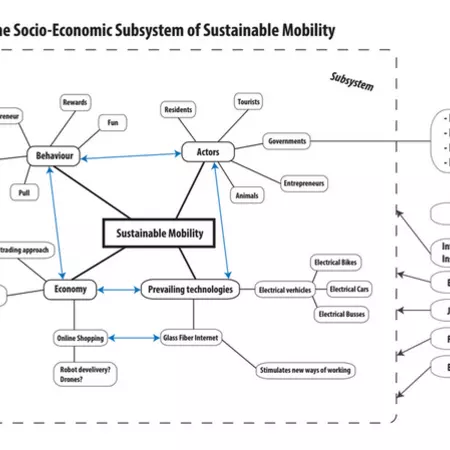 Skärmavbild 2014-12-07 kl. 21.07.54.png