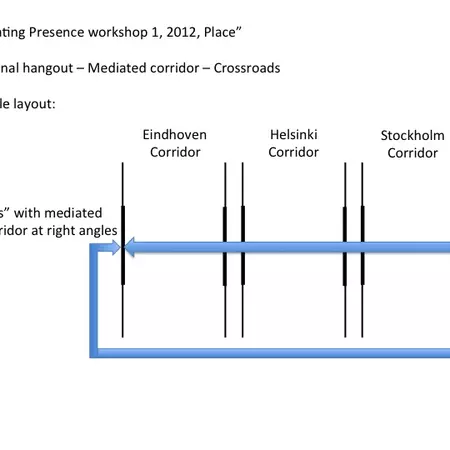 Sketch of March set up: Mediated Corridor of Cross Roads Hang Out