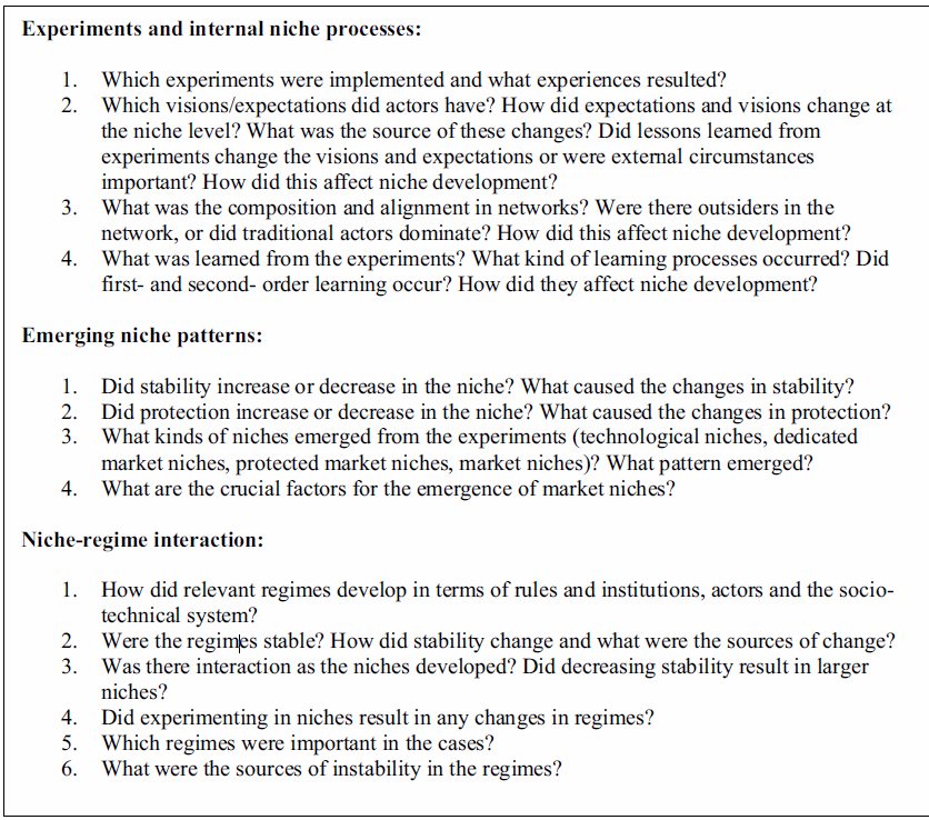 research protocol SNM