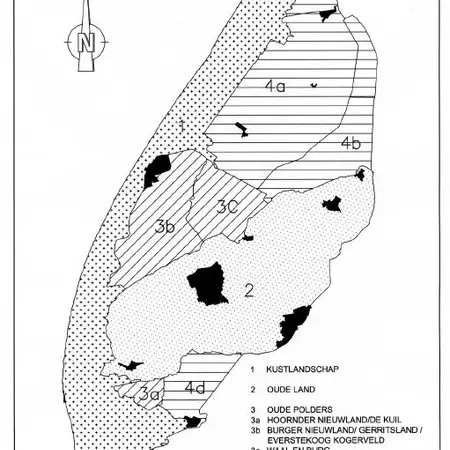 soorten landschap.JPG