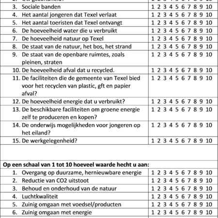 Appendix 1: Survey results from exploratory research 1