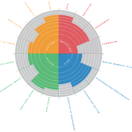 texelaar current.png