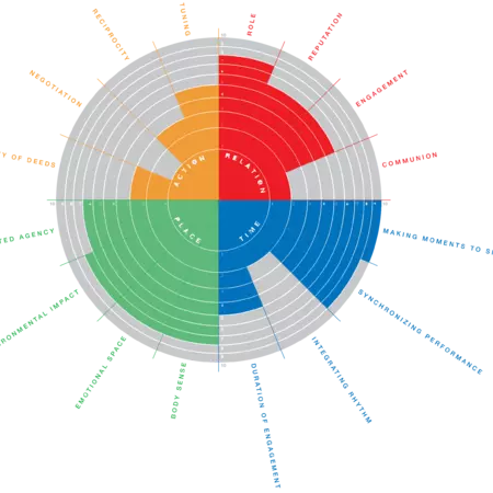 tourist _ current.png