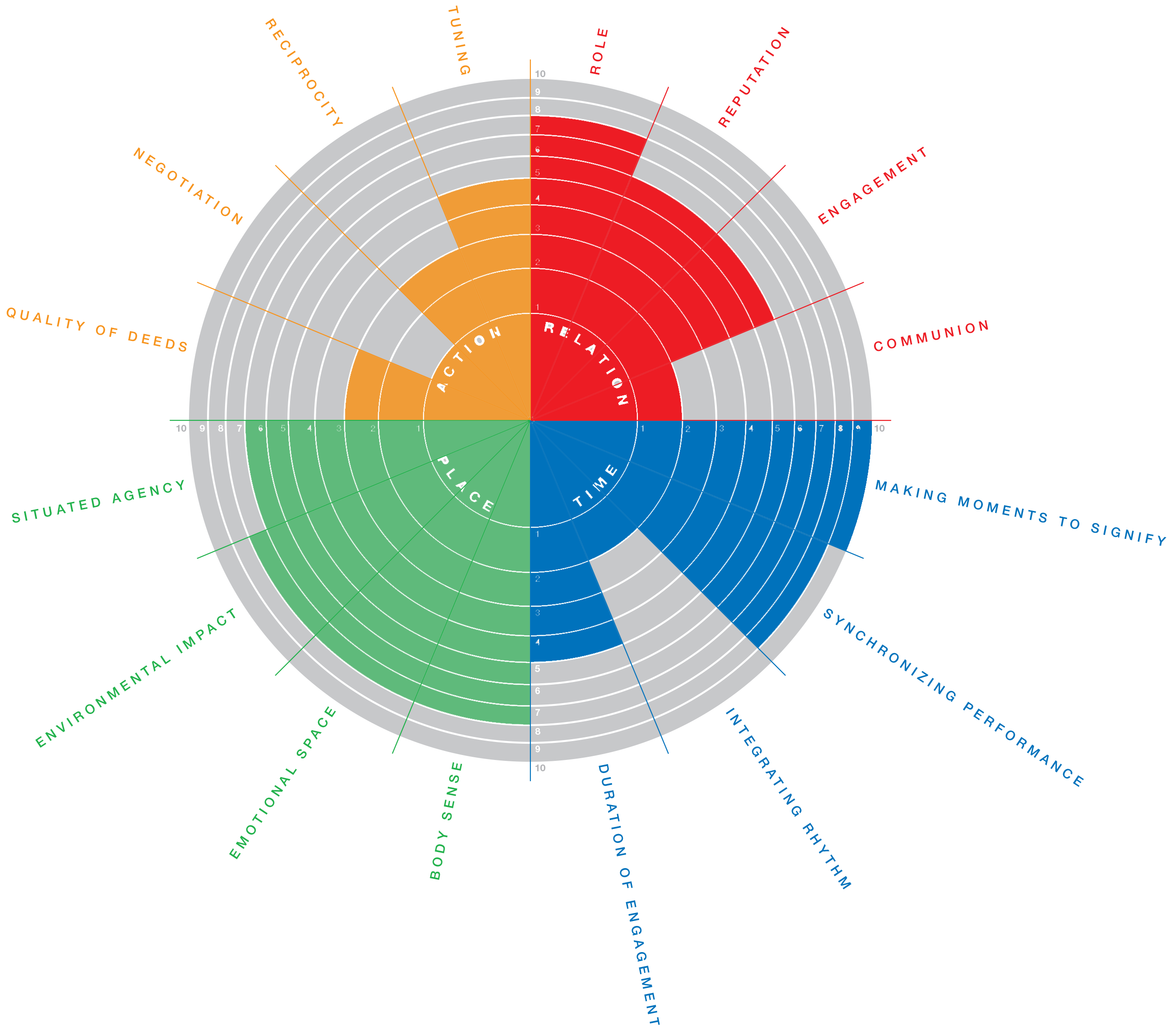 tourist _ current.png