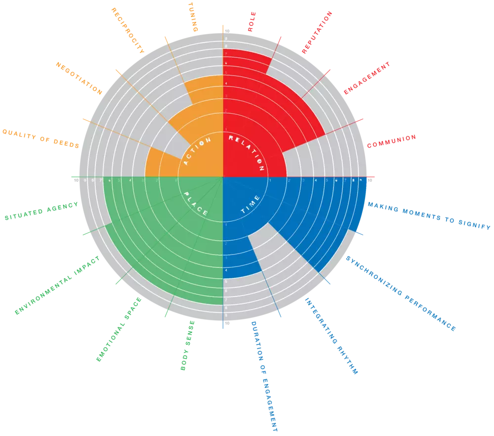 tourist _ current.png