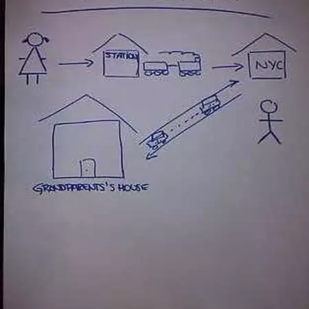 Solutions for transport