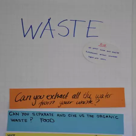 Questions adressed to Waste Research