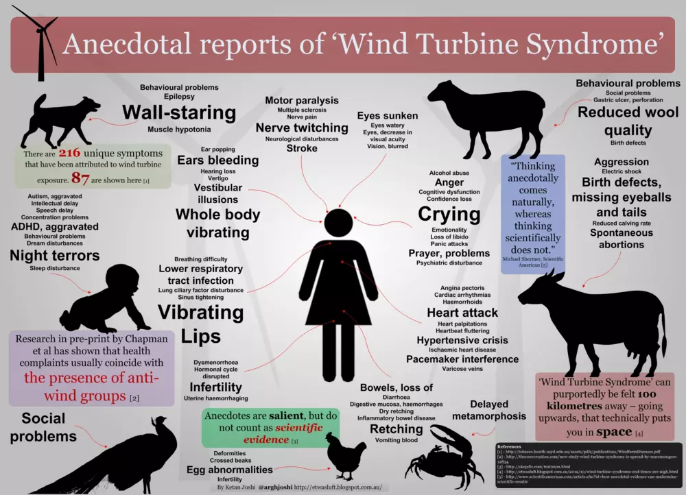 WTSwindturbine1.png