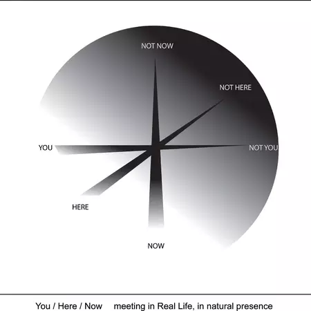 Figure 1: YUTPA framework - image: Max Bruinsma