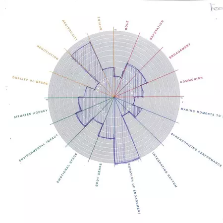 YUPTA Current Locals.jpg