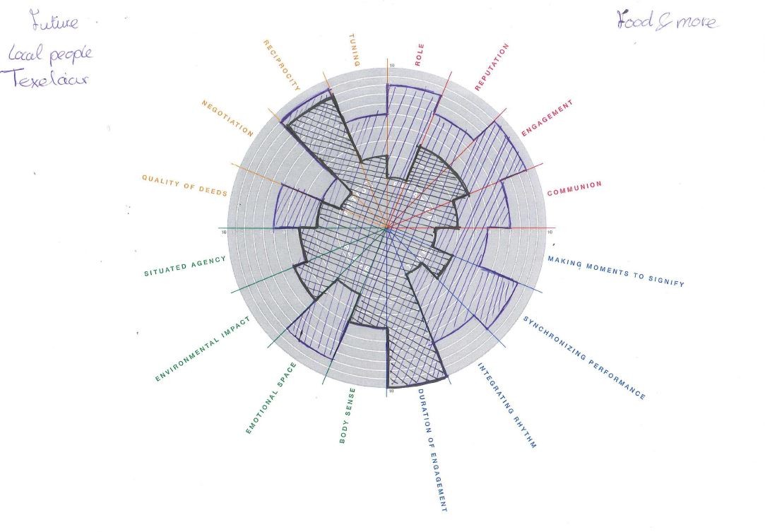 YUPTA difference local.JPG