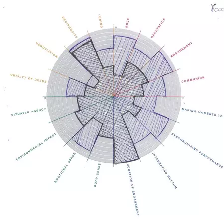 YUPTA difference local.JPG
