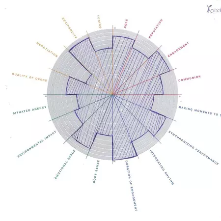 YUPTA Future Locals.jpg