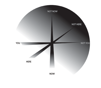 Schematic representation of the YUTPA model