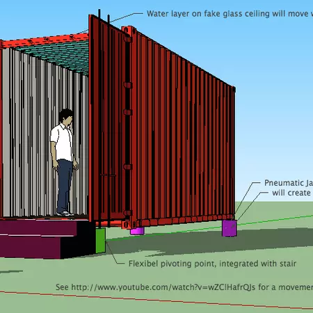 Proposing a feeling by technical means