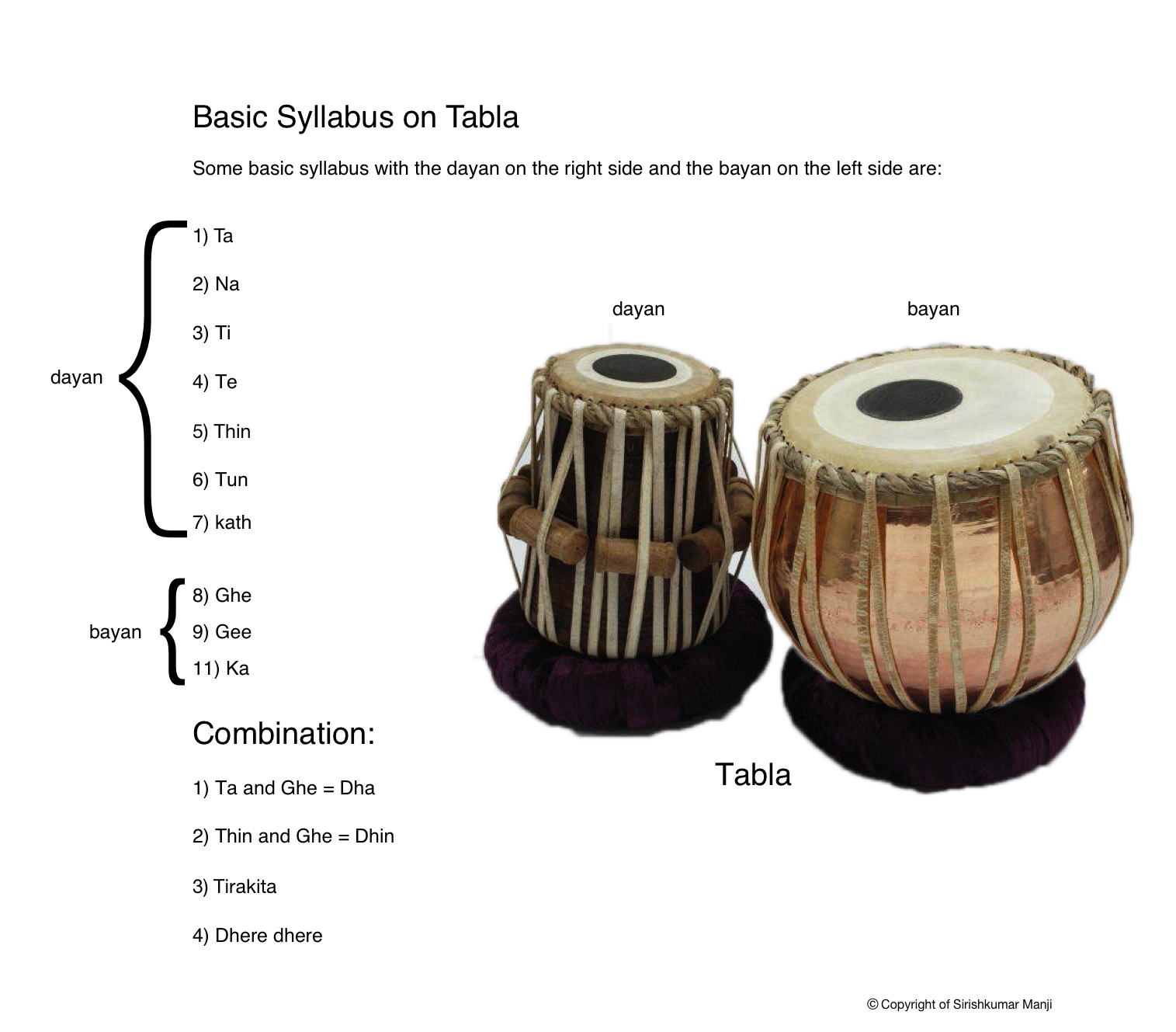 1 b  Tabla Syllabus.jpg