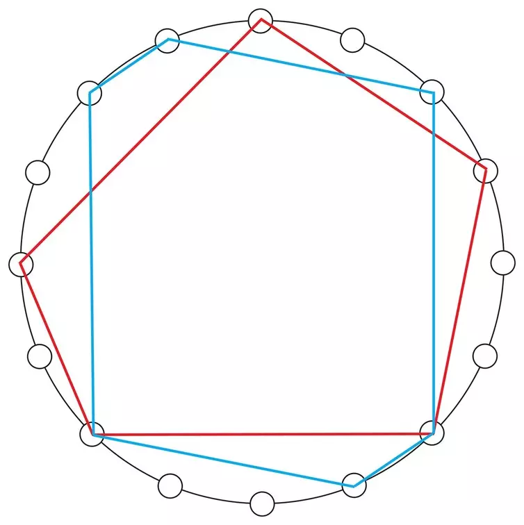 rhythm visual 2