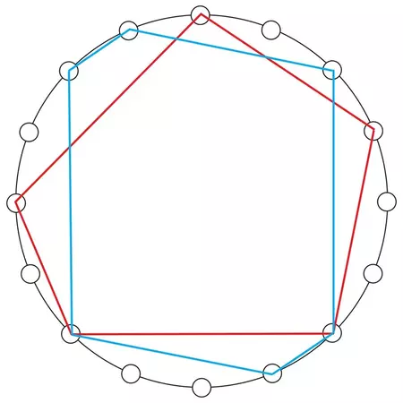 rhythm visual 2 rhythm visual 2