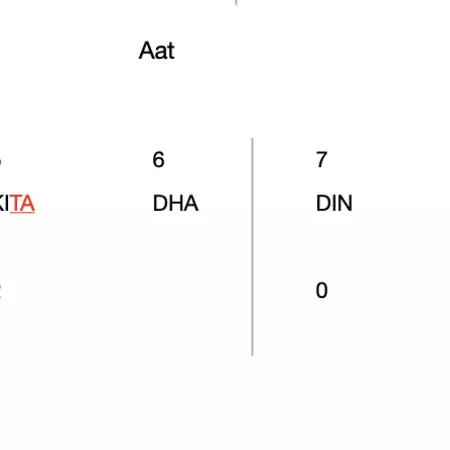 Aat 12 Aat 12