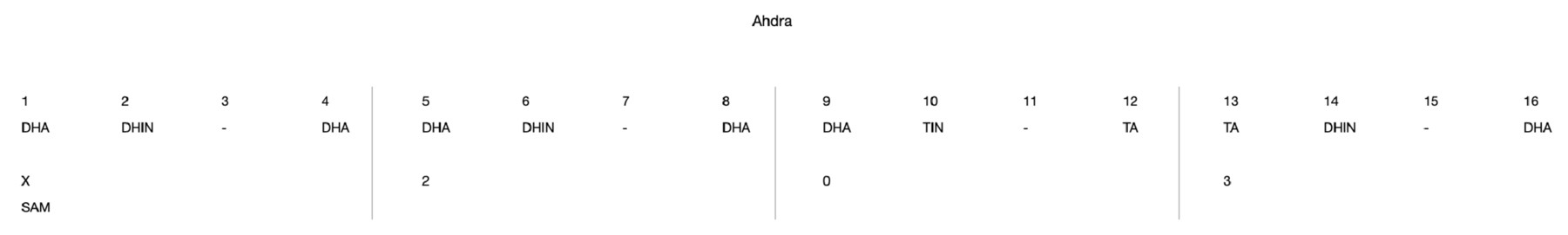 Ahdra 16