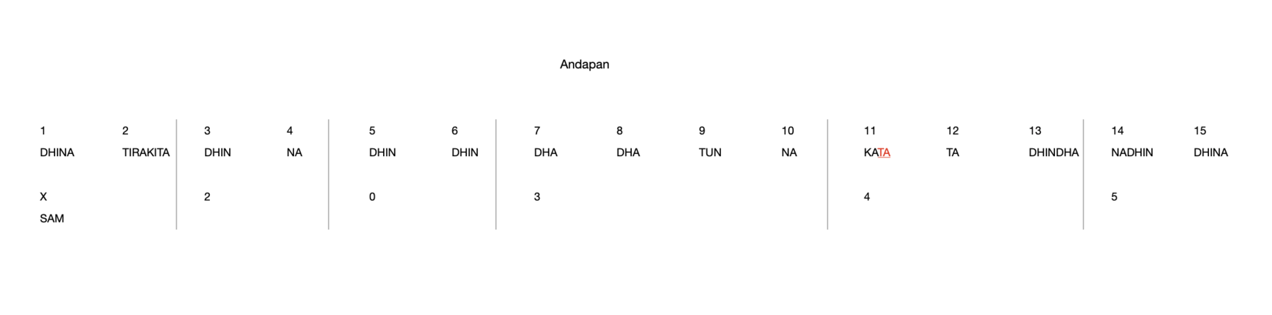 Andapan 15