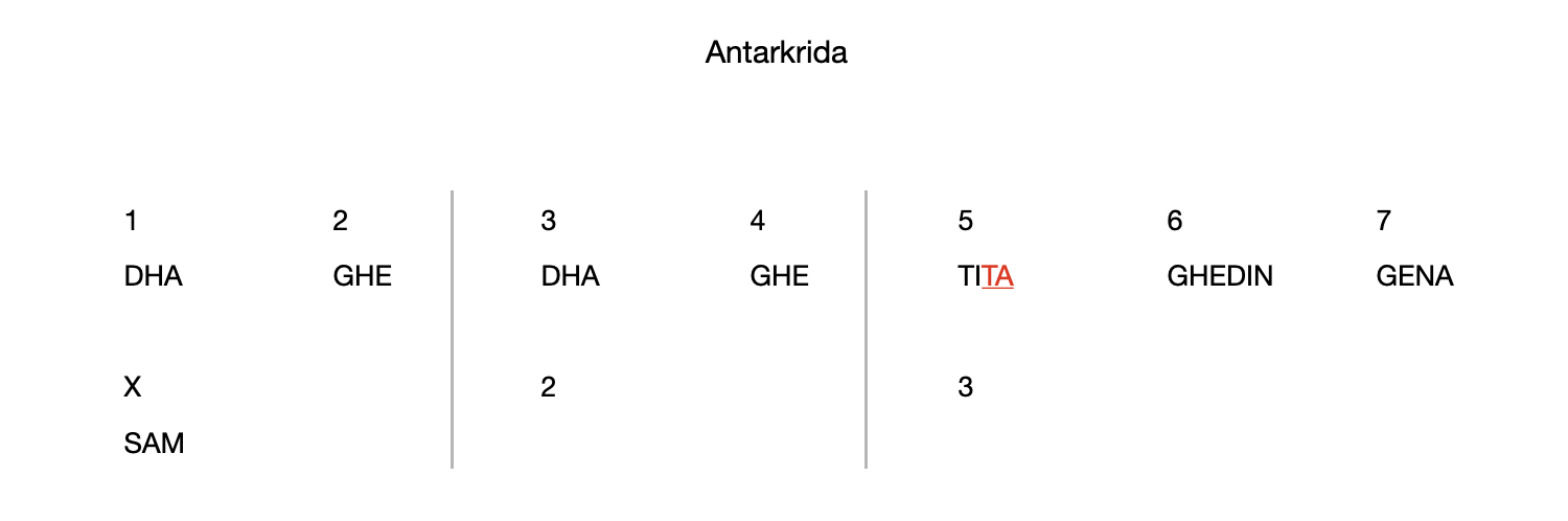 Antarkrida 7