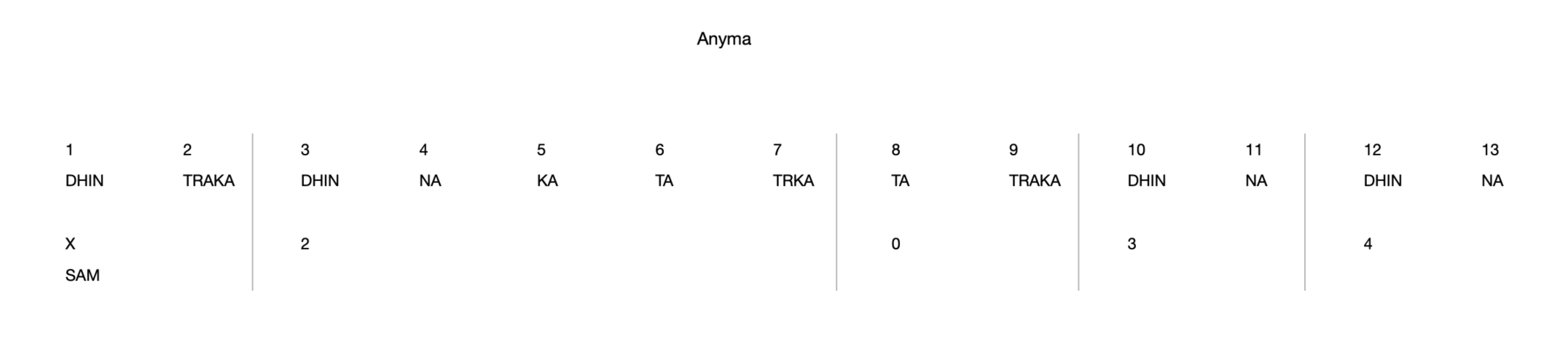 Anyma 13