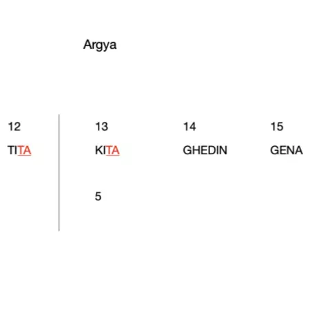 Argya 26