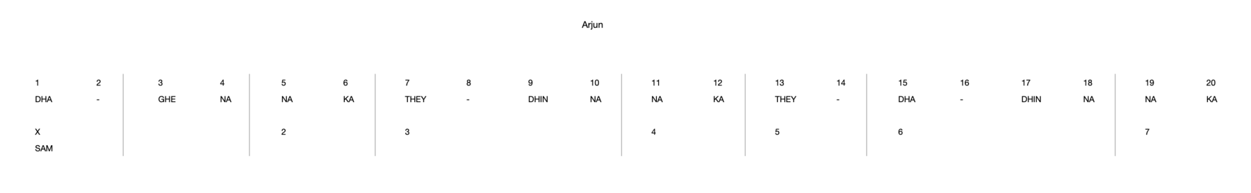 Arjun 20