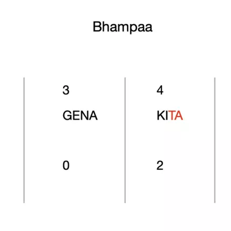 Bhampaa 6