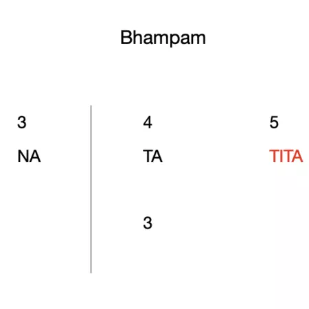 Bhampaa 7