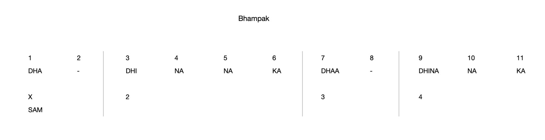 Bhampak 11