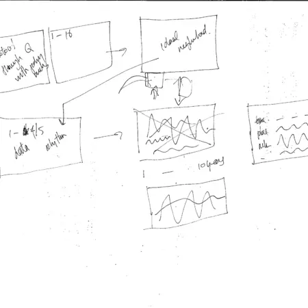 27.02 Buildling a bridge between data and YUTPA