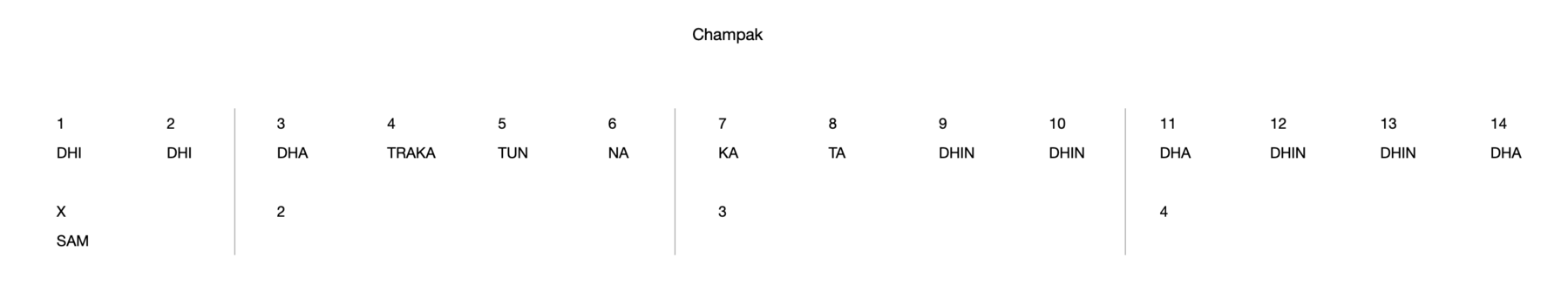Champak 14