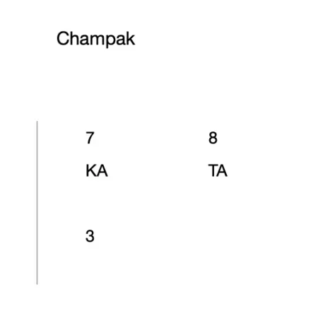 Champak 14 Champak 14