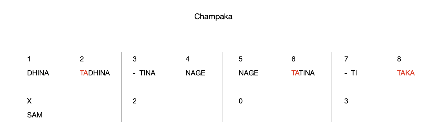 Champaka 8