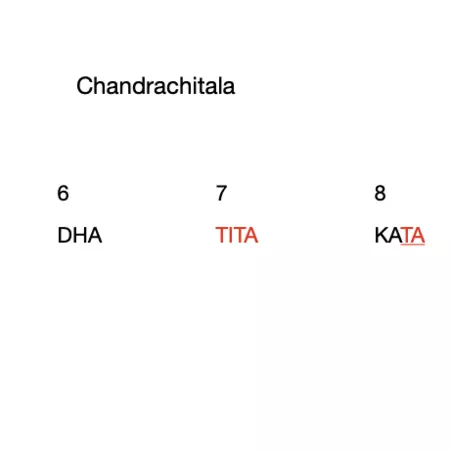 Chandrachitala 13
