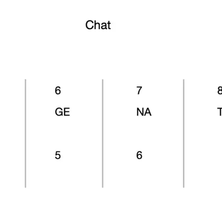 Chat 12